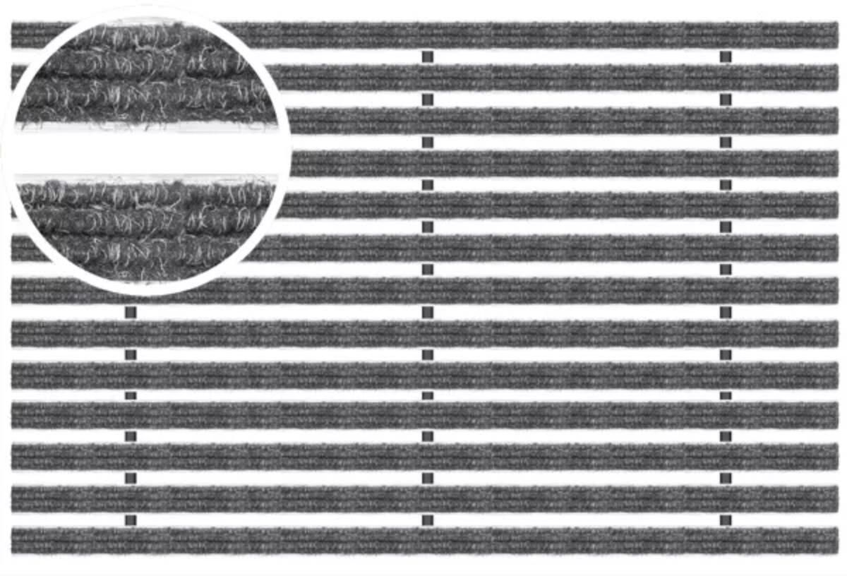 tapijt- en borstelstroken