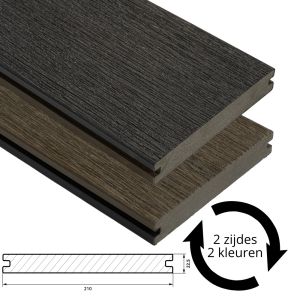 Fiberdeck Vintage Vlonderplank 22,5x210 mm - Lengte 500 cm - Graphite / Wengé (massieve brede vlonderplank)