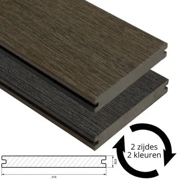 Fiberdeck Vintage Brede Vlonderplank / Terrasplank 22,5x210 mm - Lengte 400 cm - Graphite / Wengé (massief) - dubbelzijdig te gebruiken